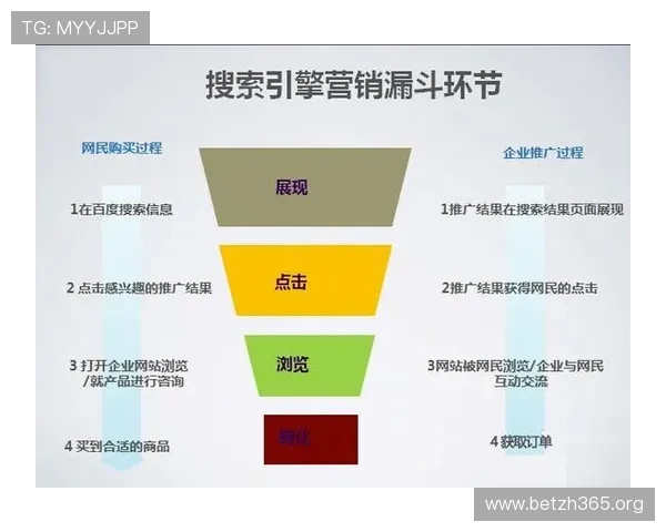 三亿体育地址平台最新地址更新公告及访问技巧保障用户顺畅观看体育赛事