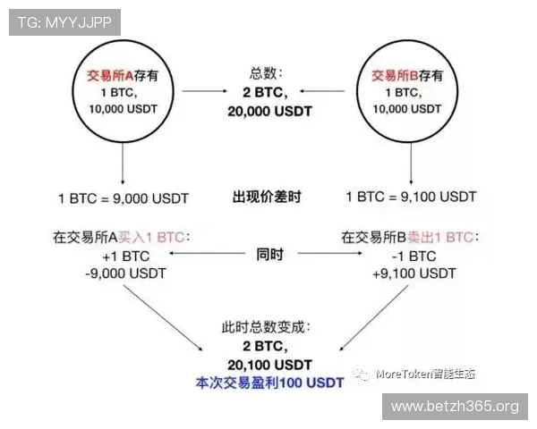 三亿体育滚球常见问题与客服支持服务全方位解答