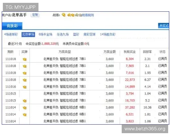 体育押注app最新推荐与使用指南帮助玩家轻松掌握投注技巧提升中奖率